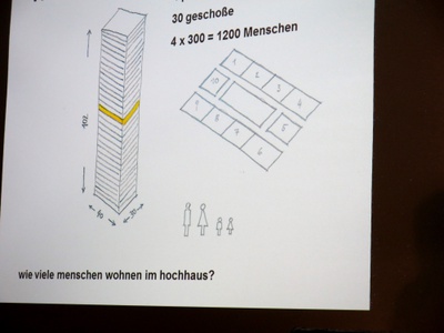 Werkvortrag von Peter Sapp / querkraft architekten